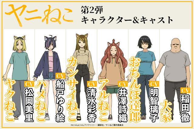 Personnages de YaniNeko